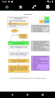 Denver Metro EMS MD Protocols android App screenshot 1